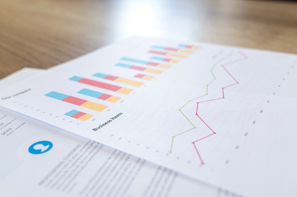 Navigating the Market Trends: A Guide to Stock Investment in Australia